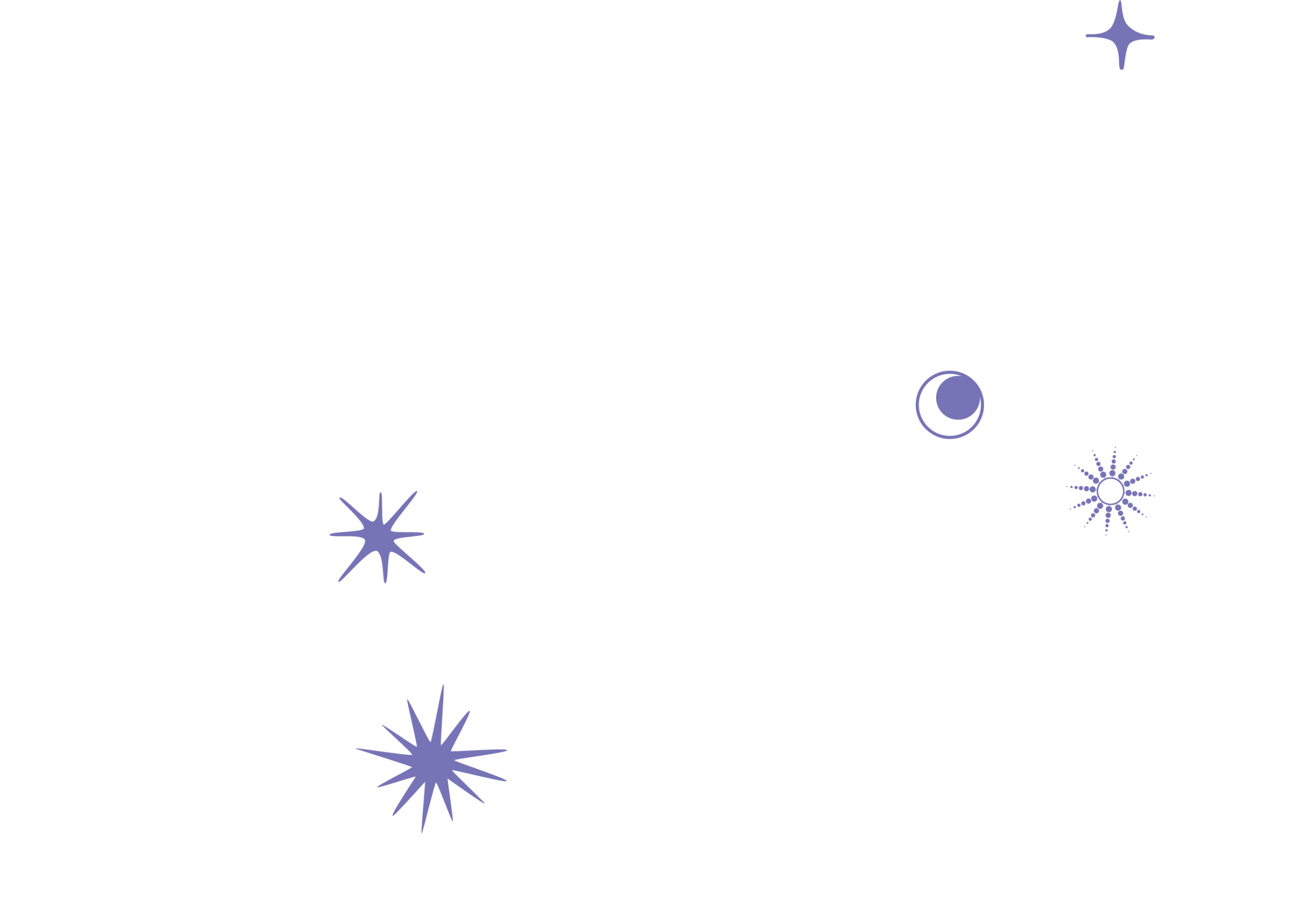 Know Yourself Through Your Energy